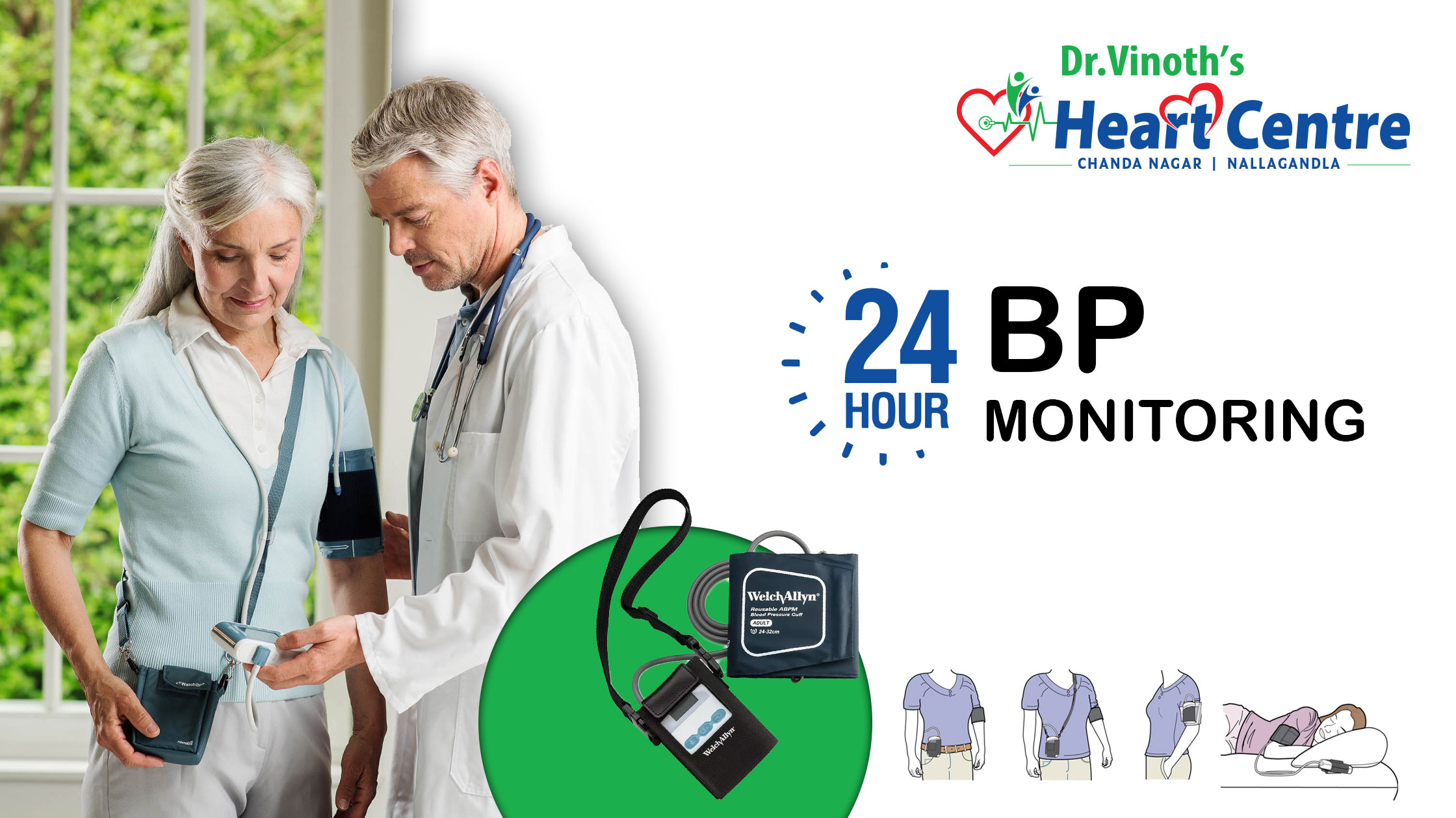 24 Hour Blood Pressure Interpretation